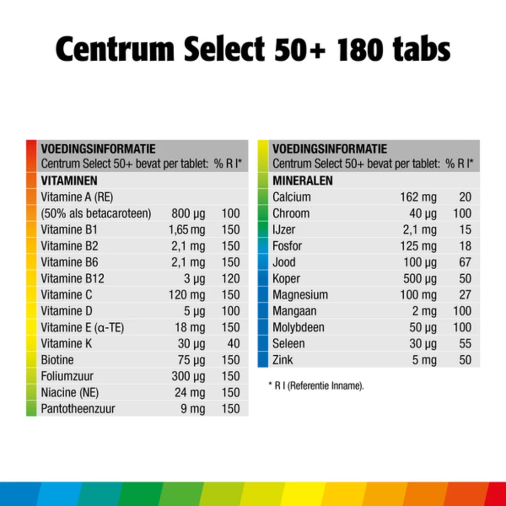 Centrum Select 50+ Advanced - Afbeelding 2