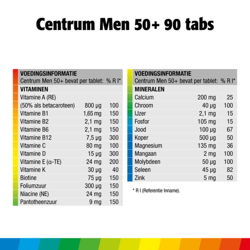 Centrum Men 50+ - Afbeelding 2